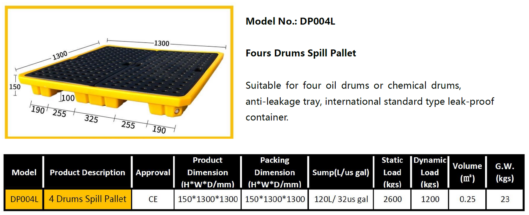 Spilldoc Low Profile 4 Drum Spill Pallet with Drain Plug SD004L