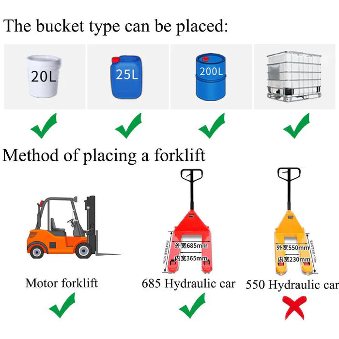 Spilldoc® Single IBC Spill Pallet SDIBC01D4